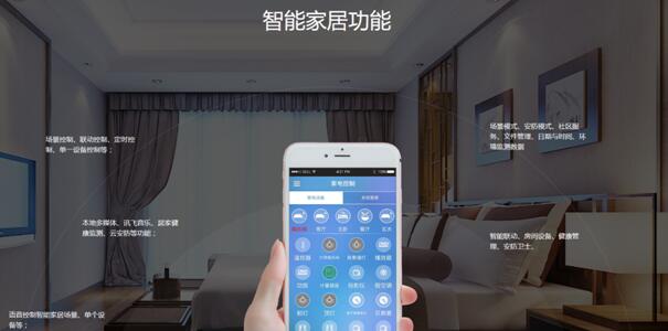 為什么智能家居被爭先植入電視??？