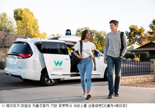 Waymo正式進入無人駕駛出租車商業(yè)化